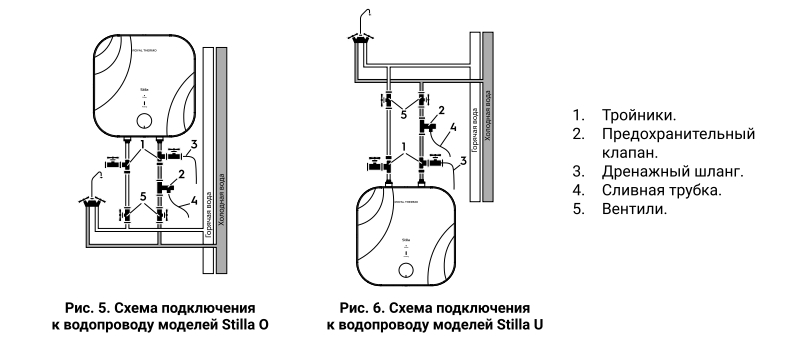 vodonagrevatel_royal_thermo_hc1588112_1.jpg_product