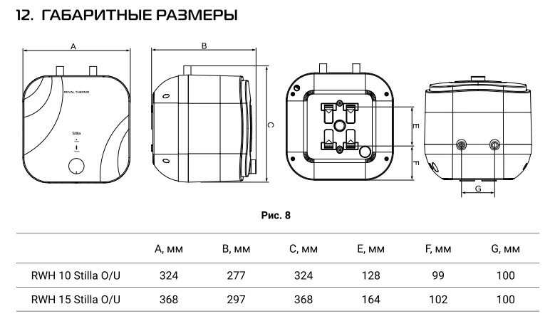 vodonagrevatel_royal_thermo_hc1588112_1.jpg_product