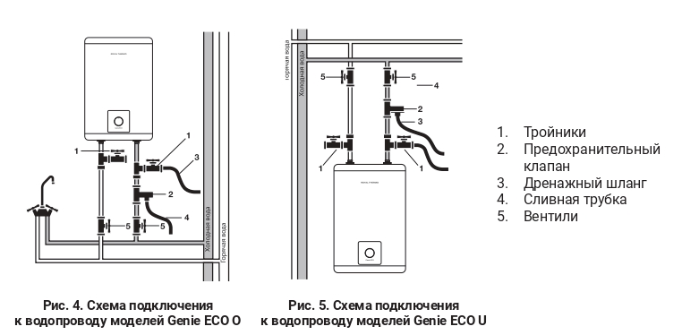 vodonagrevatel_royal_thermo_hc1605936_1.jpg_product