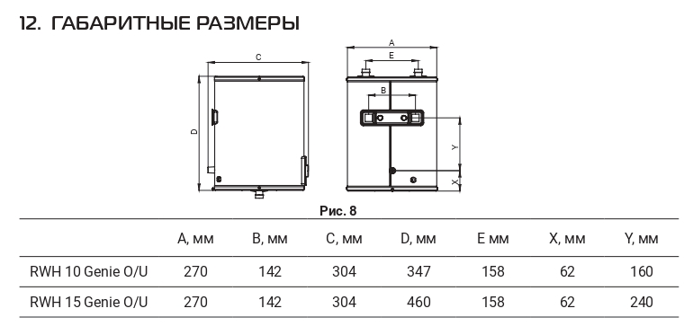 vodonagrevatel_royal_thermo_hc1605936_1.jpg_product