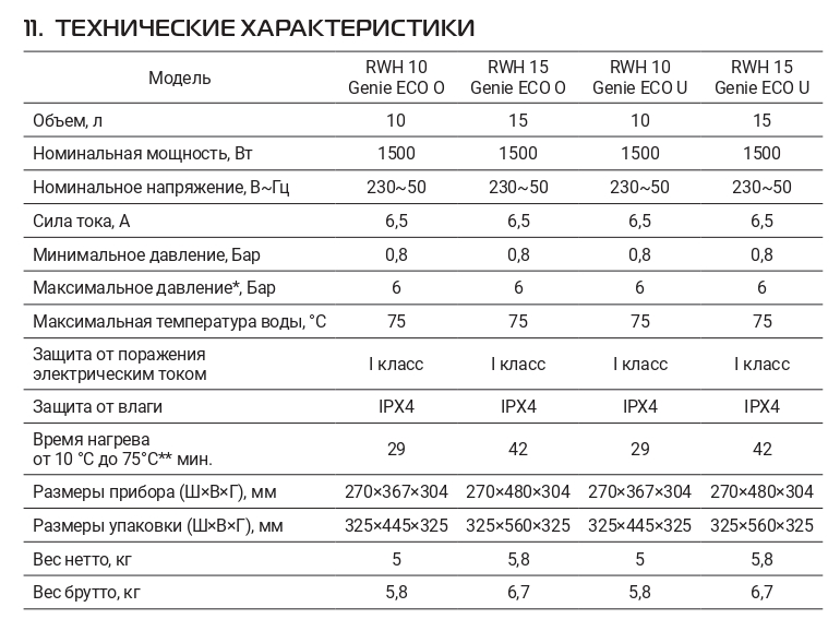 vodonagrevatel_royal_thermo_hc1605936_1.jpg_product