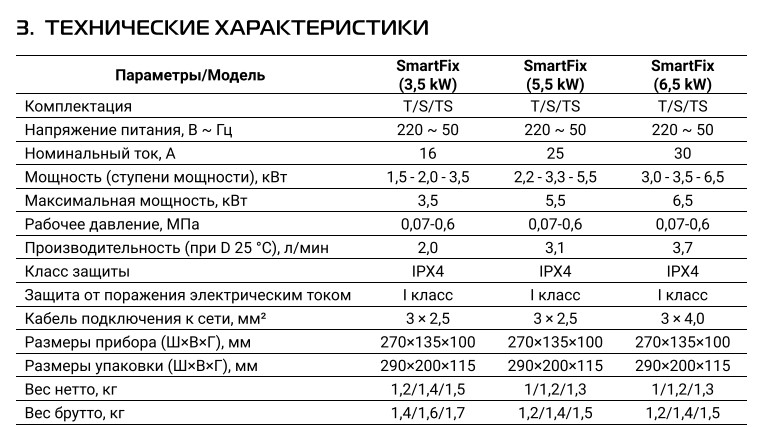 vodonagrevatel_smartfix_hc1588901_1.jpg_product