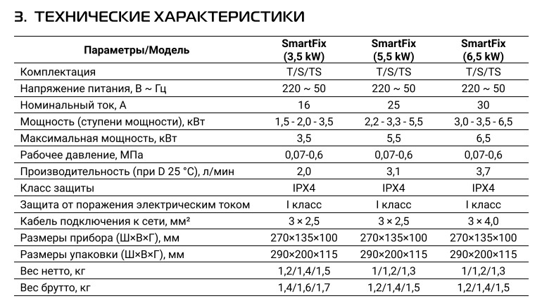 vodonagrevatel_smartfix_hc1588905_1.jpg_product