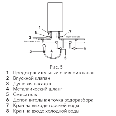 vodonagrevatel_smartinverter_hs1237351_1.jpg_product