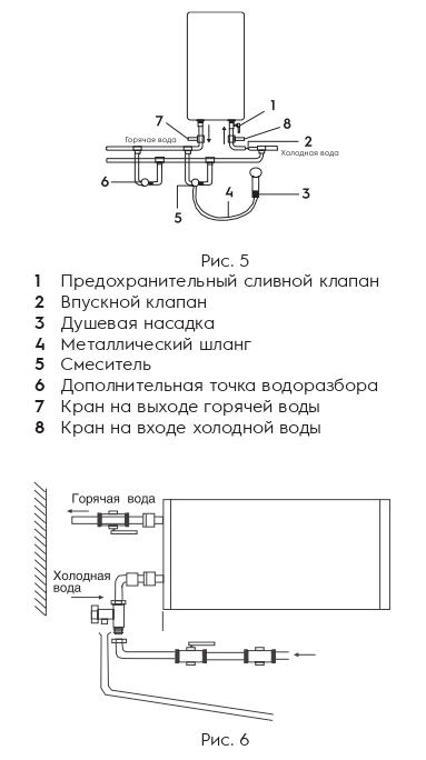 vodonagrevatel_smartinverter_hs1351165_1.jpg_product