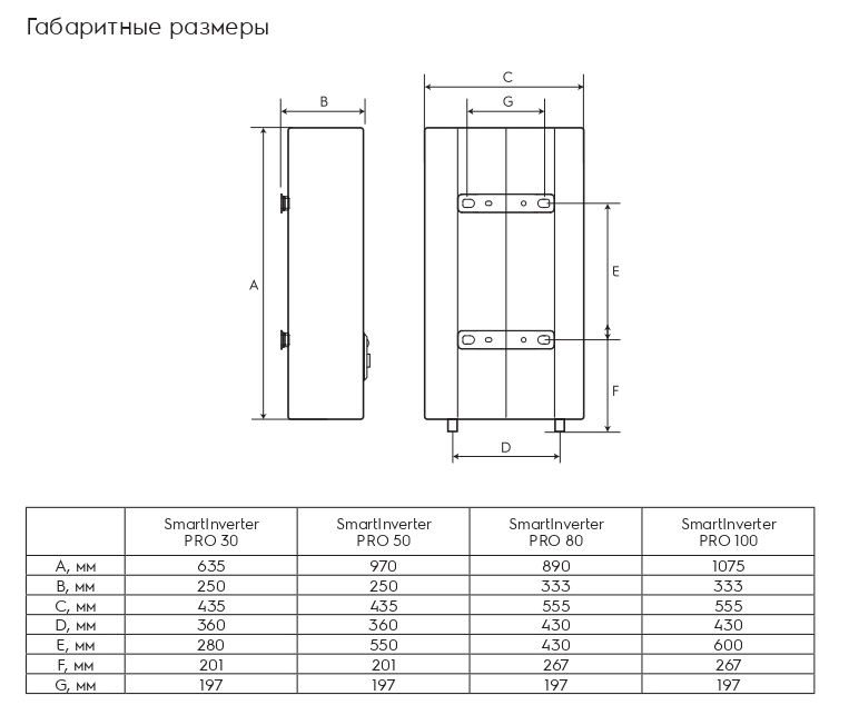 vodonagrevatel_smartinverter_hs1351165_1.jpg_product