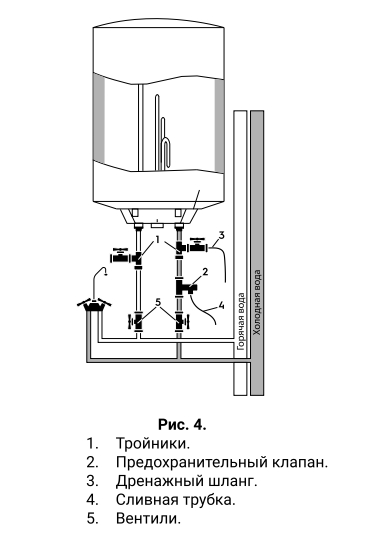 vodonagrevatel_trend_hc1588136_1.jpg_product