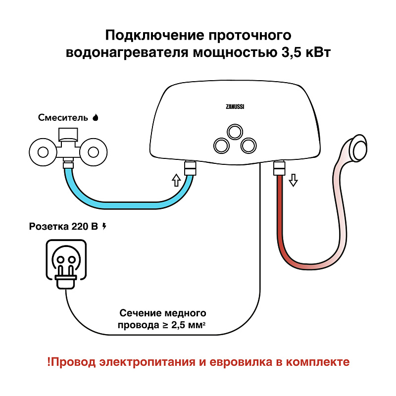 vodonagrevatel_zanussi_3logic_hc1064841_1.jpg_product