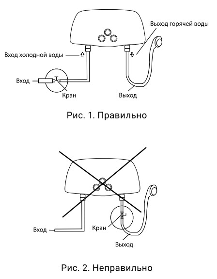 vodonagrevatel_zanussi_3logic_hc1064841_1.jpg_product