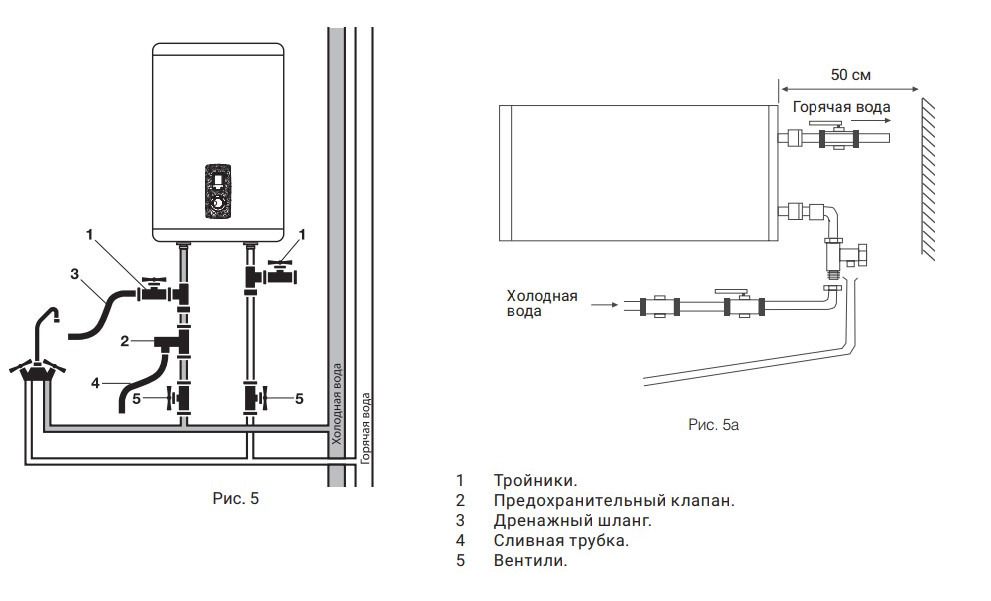 vodonagrevatel_zanussi_hc1064751_1.jpg_product