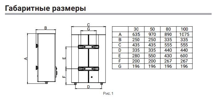 vodonagrevatel_zanussi_hc1064751_1.jpg_product