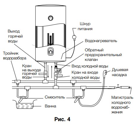 vodonagrevatel_zanussi_hc1122444_1.jpg_product