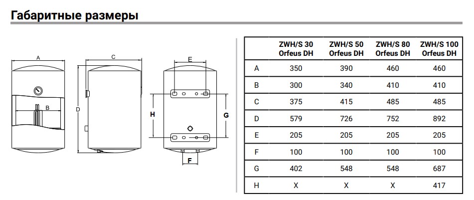 vodonagrevatel_zanussi_hc1122444_1.jpg_product