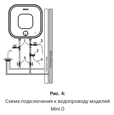 vodonagrevatel_zanussi_hc1146196_1.jpg_product