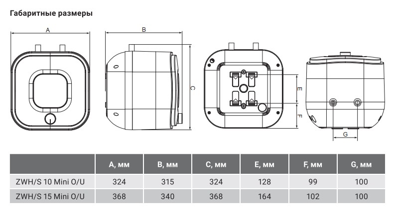 vodonagrevatel_zanussi_hc1146196_1.jpg_product