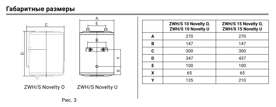 vodonagrevatel_zanussi_hc1180182_1.jpg_product