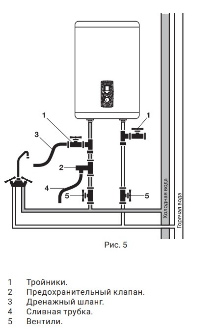 vodonagrevatel_zanussi_hc1237368_1.jpg_product