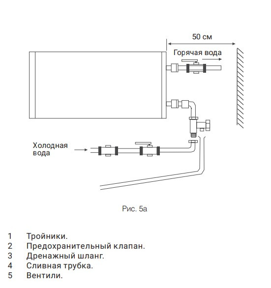 vodonagrevatel_zanussi_hc1237368_1.jpg_product