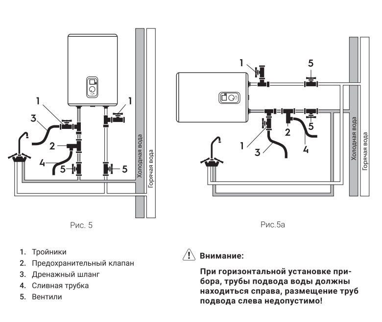 vodonagrevatel_zanussi_hc1408921_1.jpg_product