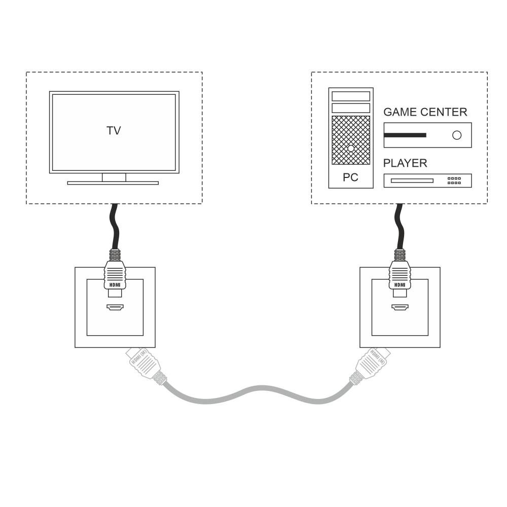 Розетка HDMI Werkel встраиваемая черный матовый