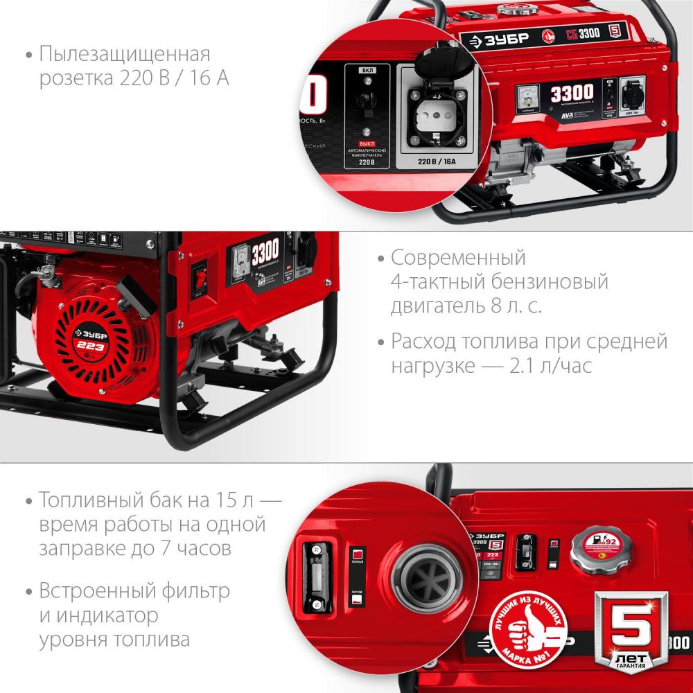 Бензиновый генератор ЗУБР СБ-3300